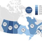 Interest rate boost not juicing rental prices
