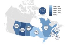 Interest rate boost not juicing rental prices