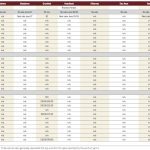 High prices, optimism buoy beef producers