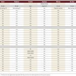Livestock auction sites prepare for early reopenings