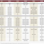 Slaughter cattle prices dip ahead of fall run