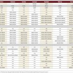 Brandon auction books some terrific Tuesdays