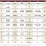 Calves in demand at auction sites