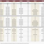 Cash prices lag behind cattle futures