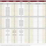 Cattle auction sites reopen for 2024