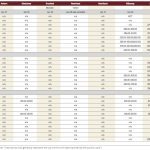 Cold keeping cattle, buyers at home