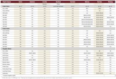 Cold keeping cattle, buyers at home