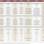 Manitoba cattle sellers in good spirits