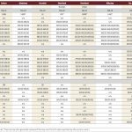 Continued strong demand supports cattle prices