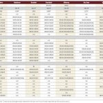 Low feed prices offer chance for more profitable cattle sales