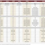 High cattle prices to be around for a while