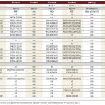 Is the strong cattle market sustainable?