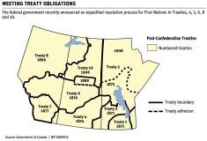TRUTH AND RECONCILLIATION: Expedited ag claims compensate First Nations