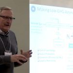 David Layzell from the University of Calgary spoke about green ammonia at the Western Canada Green Ammonia Workshop recently.