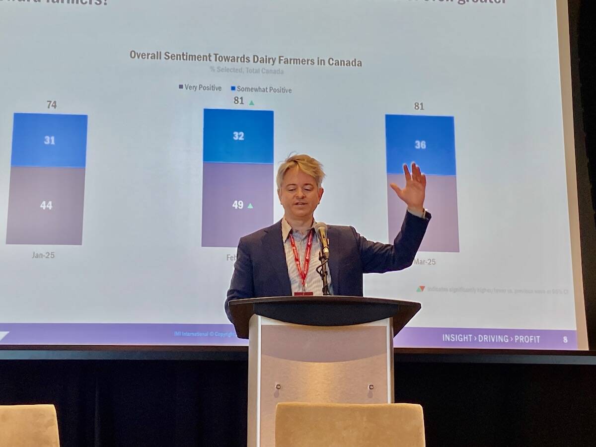 David Hudson explains the very high overall sentiment towards dairy farmers in Canada at the Canadian Dairy Xpo’s 2025 Dairy Business Summit. Photo: John Greig