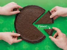 Farm advocates say farmer’s are getting a disproportionately small piece of the food profit pie.