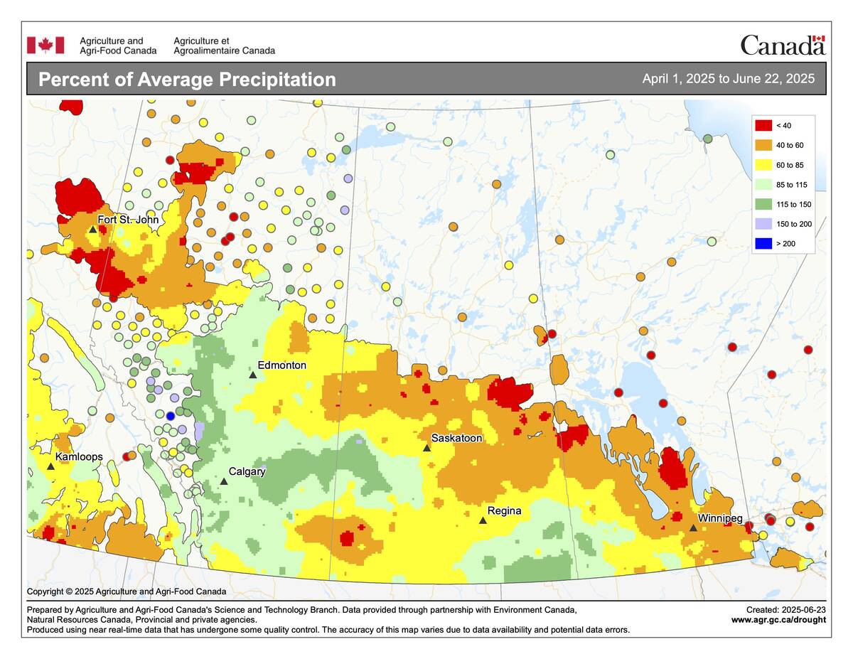 A swath of southwestern Manitoba has climbed close to normal rainfall for the season, but much of the province remained under 85 per cent of normal for the growing season as of June 22. Much of the northwest, Interlake and east remained under 60 per cent of normal. Graphic: Agriculture and Agri-Food Canada
