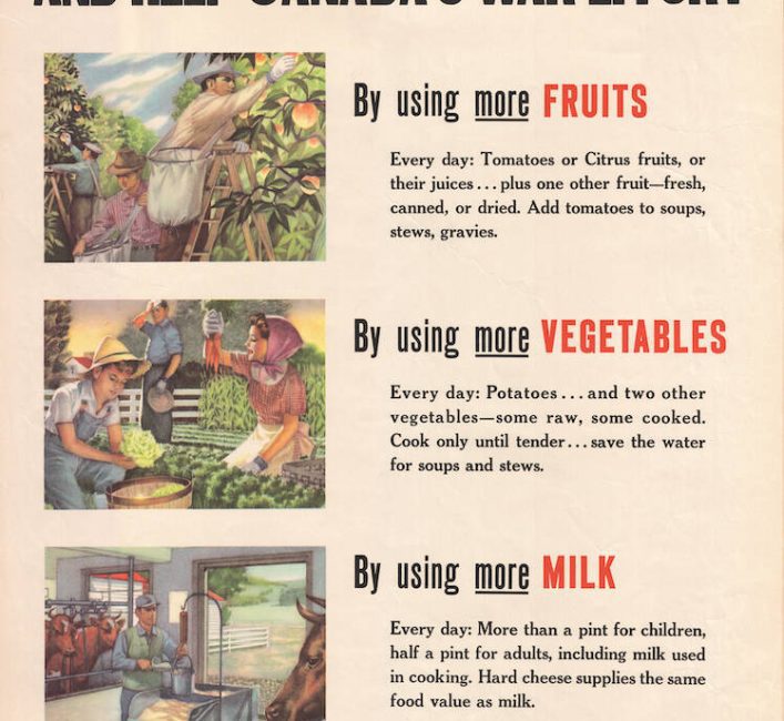 A Second World War poster encourages Canadians to use Fruits, vegetables and dairy in their diets. Image courtesy of the Canadian War Museum.