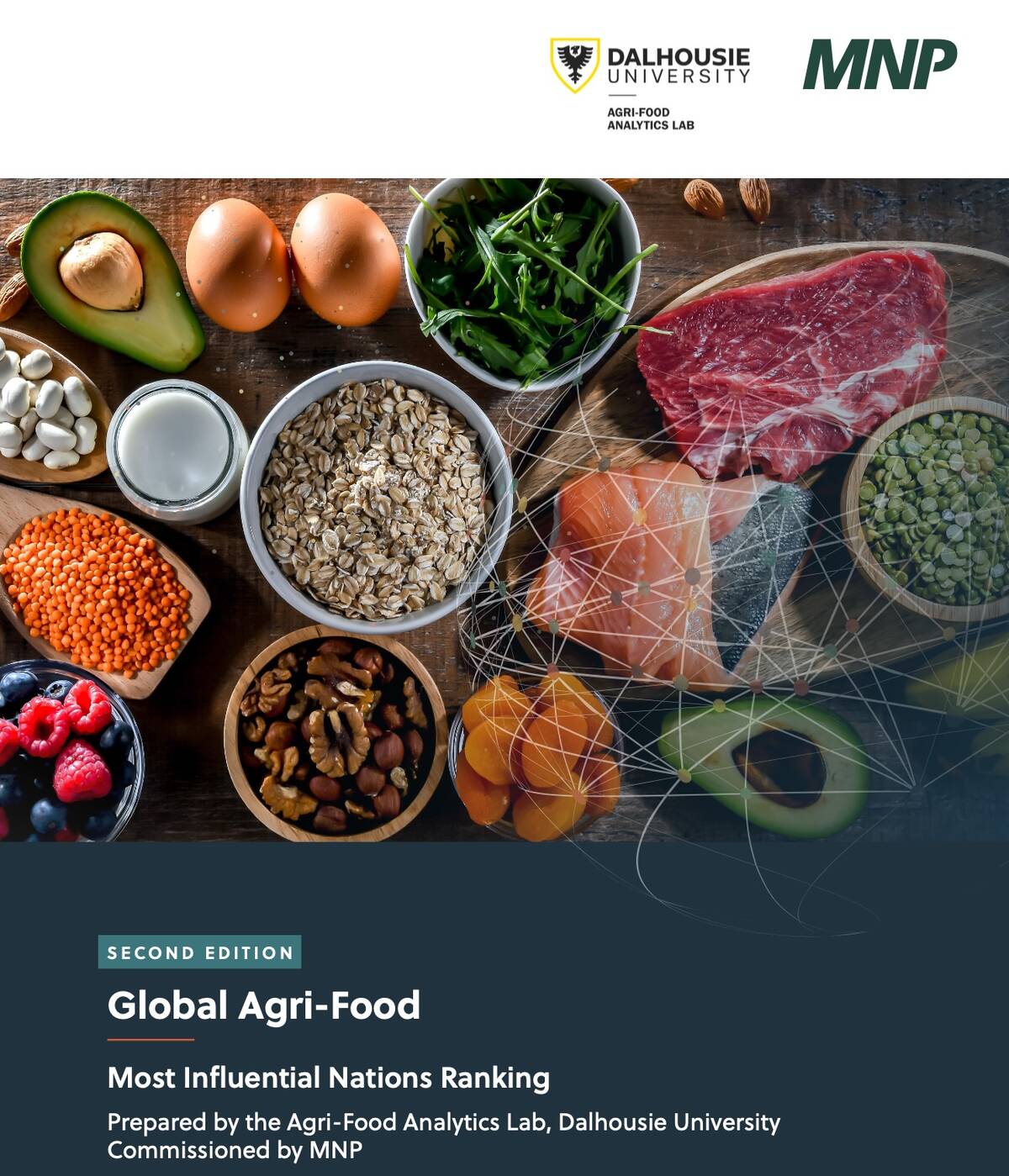Global agrifood report cover from MNP and Dalhousie University
