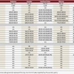 Manitoba cattle prices, Nov. 17