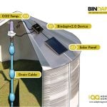 A photo of the new BinAdapt by Adaptive Agriculture. Their original wi-fi monitor and Binstick won Innovation Awards at Manitoba Ag Days, which boosted the company's profile, and gave them money to expand. 
Photo Credit: Supplied 