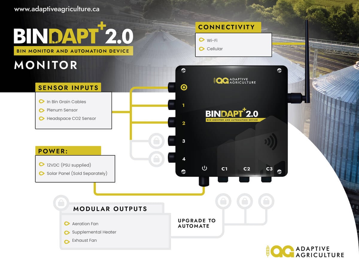 This is the new version of the wi-fi bin monitor that won Adaptive Ag an Innovation Award at Manitoba Ag Days. Farmers can unlock it to do optional fan control, or supplemental heat control. The box has ports to accept in-bin cables or Adaptive Agriculture&rsquo;s Binstick. Photo: Supplied