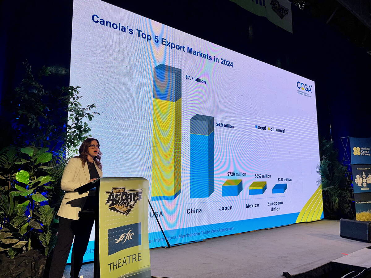 Brittany Wood, senior manager of transportation and trade policy with the Canadian Canola Growers Association (CCGA), presents a breakdown of Canadian canola exports in Brandon Jan. 20 during the opening day of Manitoba Ag Days 2026. Photo: Alexis Stockford