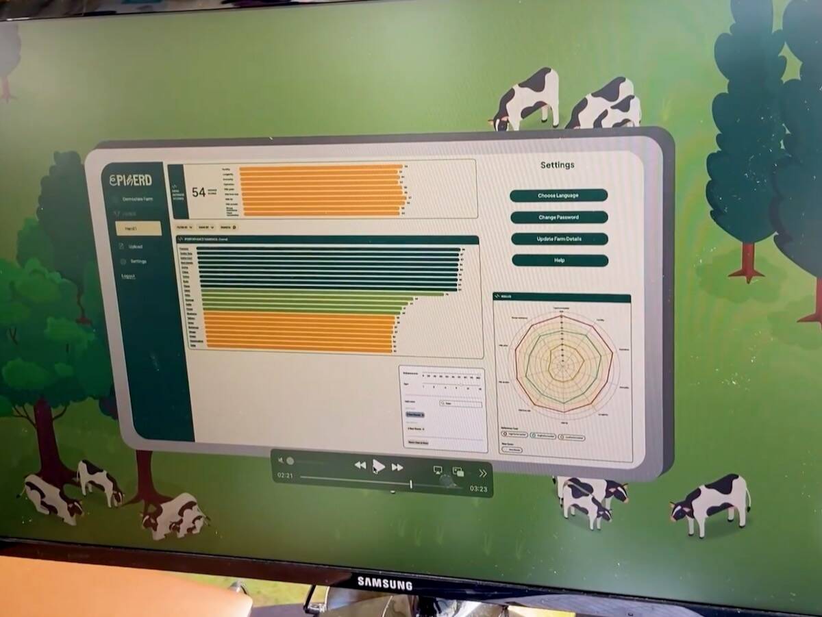 Close-up of a monitor displaying the EpiHerd platform dashboard with coloured bar charts and a radar-style graphic showing gene expression data for dairy cattle. Photo: Farmtario video screengrab